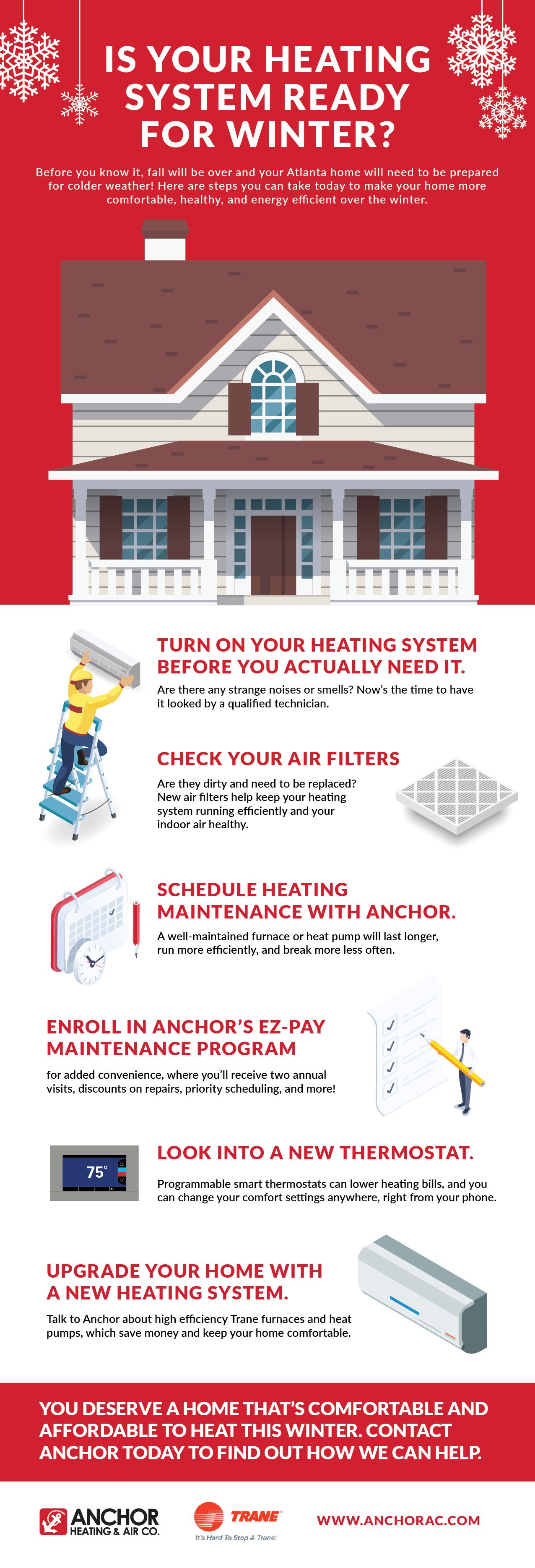 Anchor Prepare Your Home for Cooler Temps infographic