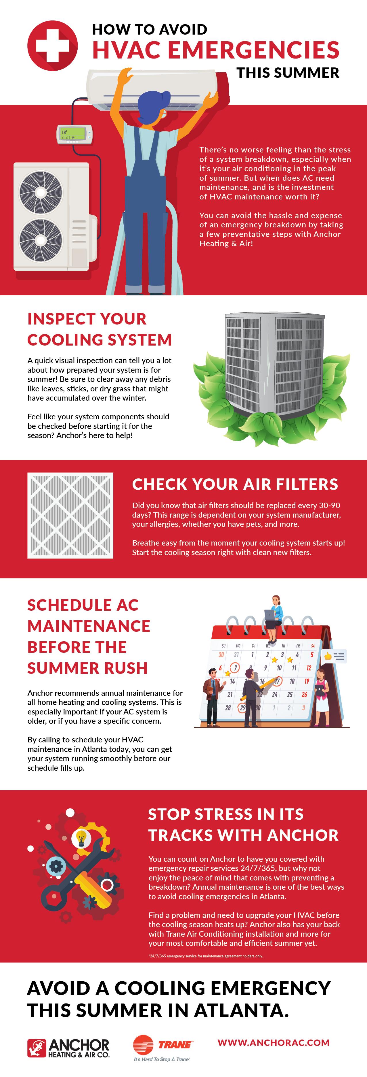 hvac emergencies infographic